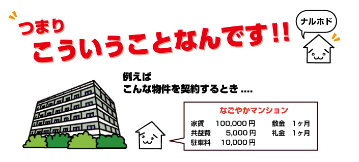 つまりこういう事なんです