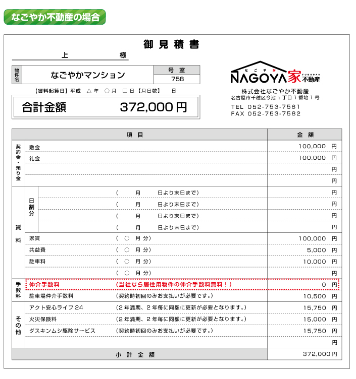 なごやか不動産の場合